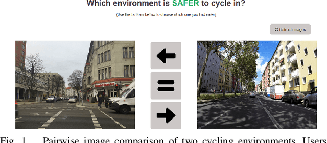 Figure 1 for Scoring Cycling Environments Perceived Safety using Pairwise Image Comparisons