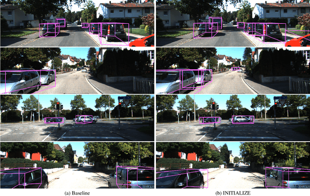Figure 4 for Realistically distributing object placements in synthetic training data improves the performance of vision-based object detection models