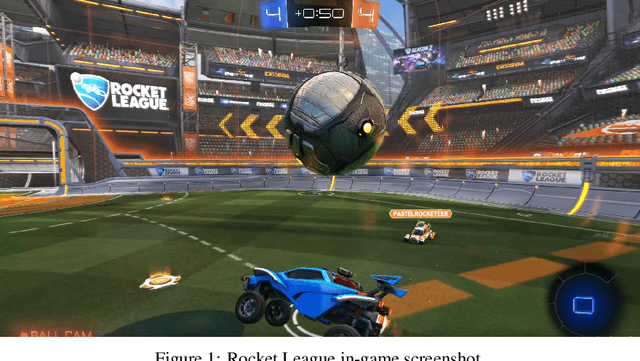 Figure 1 for Lucy-SKG: Learning to Play Rocket League Efficiently Using Deep Reinforcement Learning