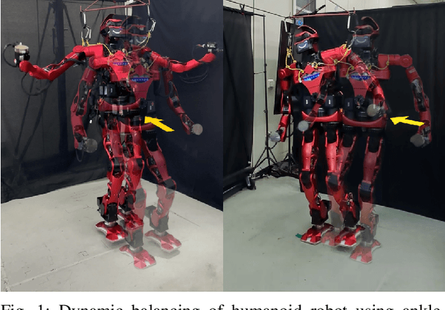Figure 1 for A Model Predictive Capture Point Control Framework for Robust Humanoid Balancing via Ankle, Hip, and Stepping Strategies