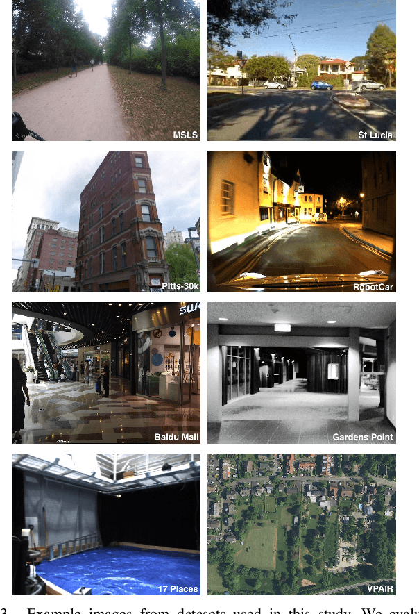 Figure 3 for VDNA-PR: Using General Dataset Representations for Robust Sequential Visual Place Recognition