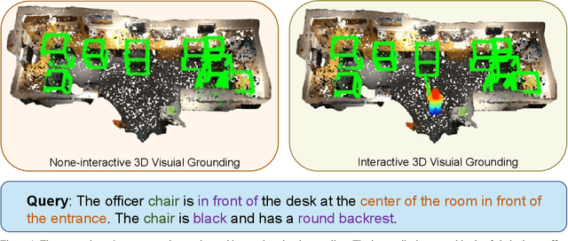 Figure 1 for ScanERU: Interactive 3D Visual Grounding based on Embodied Reference Understanding