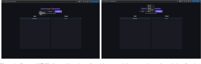 Figure 4 for CantonMT: Cantonese to English NMT Platform with Fine-Tuned Models Using Synthetic Back-Translation Data