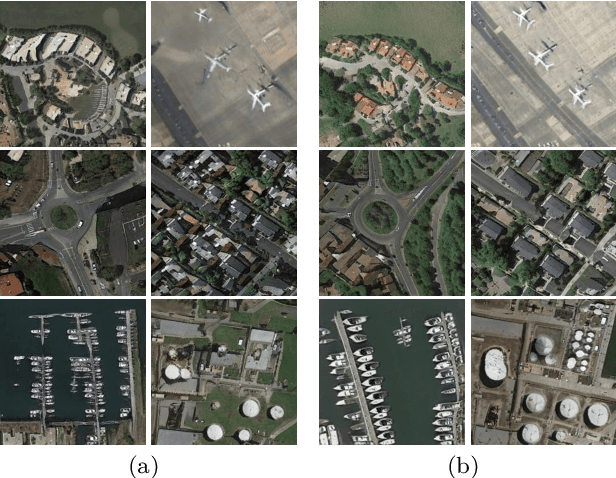 Figure 1 for Intriguing Property of GAN for Remote Sensing Image Generation