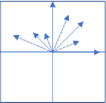 Figure 1 for Multimodal Remote Sensing Image Registration Based on Adaptive Multi-scale PIIFD