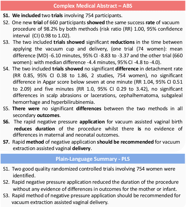 Figure 1 for NapSS: Paragraph-level Medical Text Simplification via Narrative Prompting and Sentence-matching Summarization