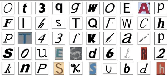 Figure 3 for Text recognition on images using pre-trained CNN