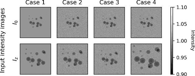 Figure 1 for Investigating the robustness of a learning-based method for quantitative phase retrieval from propagation-based x-ray phase contrast measurements under laboratory conditions