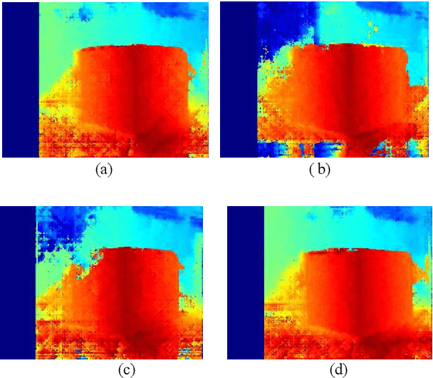 Figure 1 for Object Dimension Extraction for Environment Mapping with Low Cost Cameras Fused with Laser Ranging