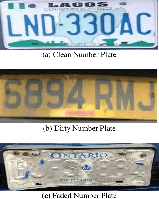 Figure 3 for On the Accuracy of Edge Detectors in Number Plate Extraction