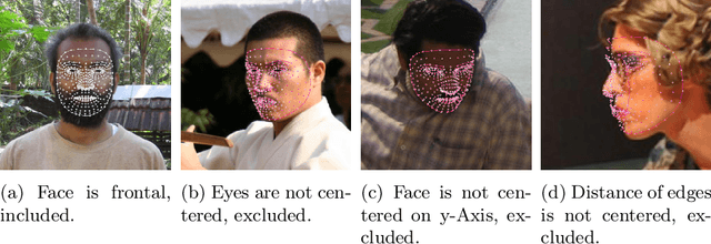 Figure 1 for Investigating Labeler Bias in Face Annotation for Machine Learning