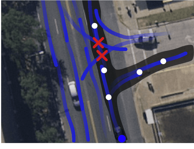 Figure 3 for AutoGraph: Predicting Lane Graphs from Traffic Observations