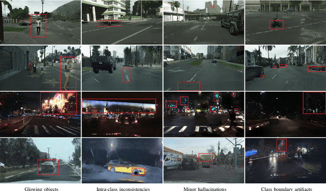 Figure 2 for Masked Discriminators for Content-Consistent Unpaired Image-to-Image Translation