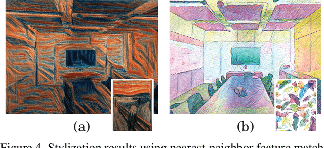 Figure 4 for Locally Stylized Neural Radiance Fields