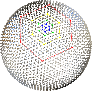 Figure 3 for Spherical Feature Pyramid Networks For Semantic Segmentation