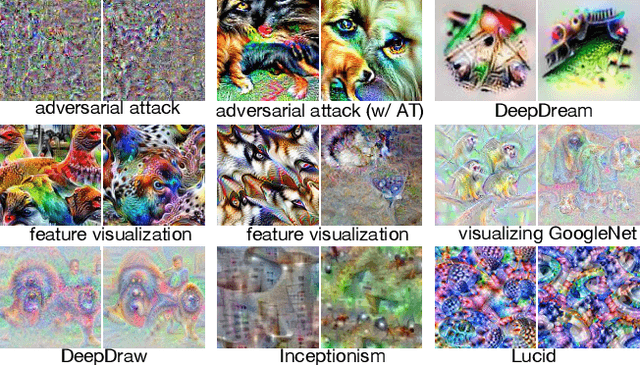 Figure 2 for Traditional Classification Neural Networks are Good Generators: They are Competitive with DDPMs and GANs