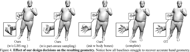 Figure 4 for X-Avatar: Expressive Human Avatars