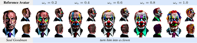 Figure 4 for HeadSculpt: Crafting 3D Head Avatars with Text