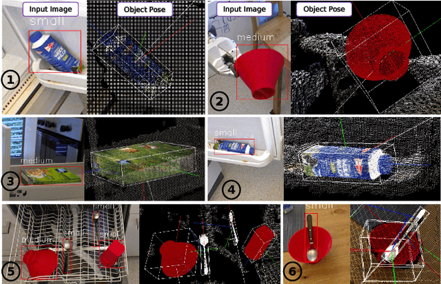 Figure 3 for The CRAM Cognitive Architecture for Robot Manipulation in Everyday Activities