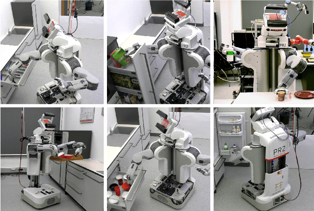 Figure 1 for The CRAM Cognitive Architecture for Robot Manipulation in Everyday Activities