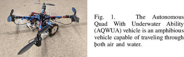 Figure 1 for Control and Dynamic Motion Planning for a Hybrid Air-Underwater Quadrotor: Minimizing Energy Use in a Flooded Cave Environment