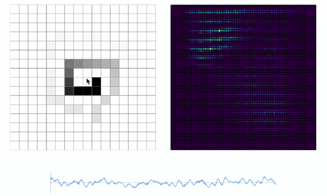 Figure 1 for SnakeSynth: New Interactions for Generative Audio Synthesis