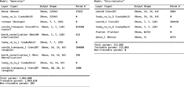 Figure 2 for SnakeSynth: New Interactions for Generative Audio Synthesis