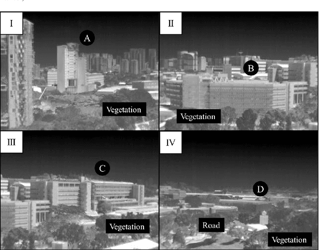 Figure 4 for Longitudinal thermal imaging for scalable non-residential HVAC and occupant behaviour characterization