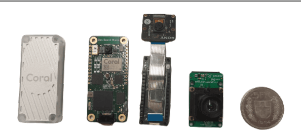 Figure 2 for TinyTracker: Ultra-Fast and Ultra-Low-Power Edge Vision In-Sensor for Gaze Estimation