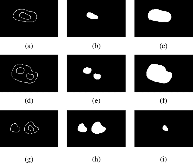 Figure 1 for Generation of High Spatial Resolution Terrestrial Surface from Low Spatial Resolution Elevation Contour Maps via Hierarchical Computation of Median Elevation Regions