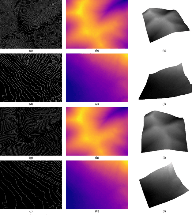 Figure 3 for Generation of High Spatial Resolution Terrestrial Surface from Low Spatial Resolution Elevation Contour Maps via Hierarchical Computation of Median Elevation Regions