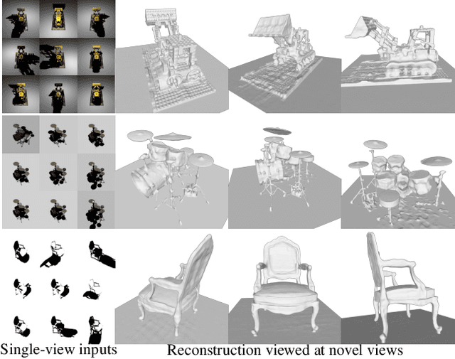 Figure 1 for ShadowNeuS: Neural SDF Reconstruction by Shadow Ray Supervision