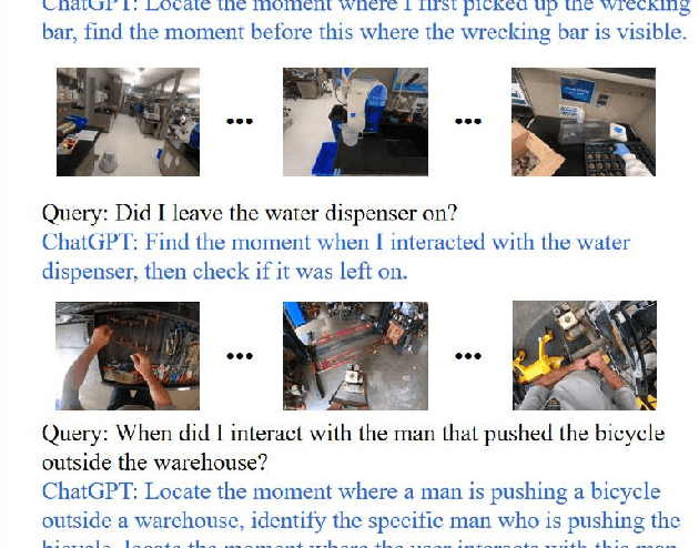 Figure 3 for Prompting Large Language Models to Reformulate Queries for Moment Localization