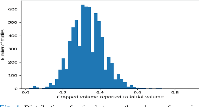 Figure 4 for Anatomically aware dual-hop learning for pulmonary embolism detection in CT pulmonary angiograms