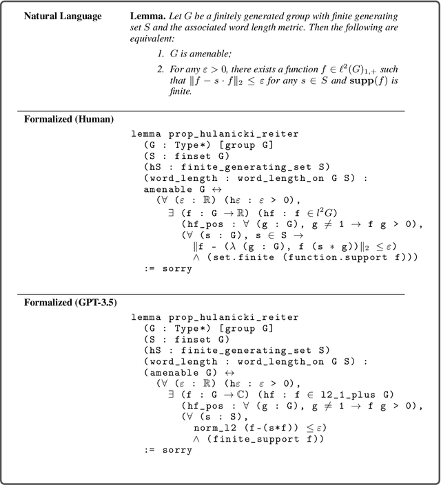 Figure 4 for A New Approach Towards Autoformalization