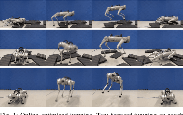 Figure 1 for Quadruped-Frog: Rapid Online Optimization of Continuous Quadruped Jumping