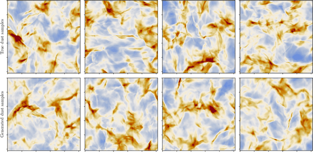 Figure 4 for Removing Dust from CMB Observations with Diffusion Models