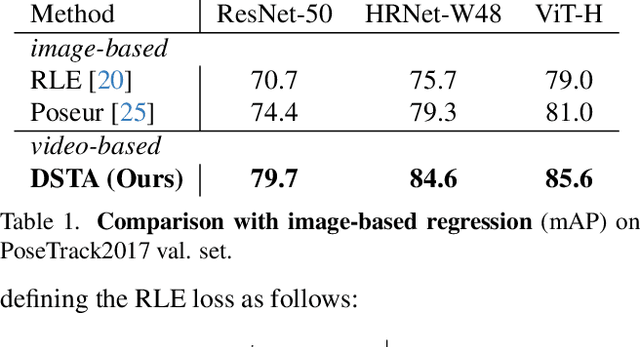 Figure 2 for Video-Based Human Pose Regression via Decoupled Space-Time Aggregation