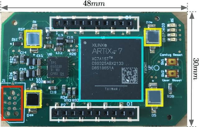 Figure 1 for FPGA-Based Neural Thrust Controller for UAVs