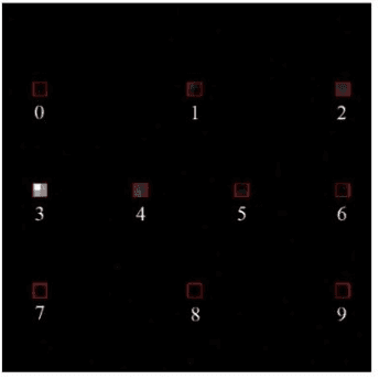 Figure 4 for Piston sensing for sparse aperture systems via all-optical diffractive neural network