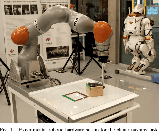 Figure 1 for Nonprehensile Planar Manipulation through Reinforcement Learning with Multimodal Categorical Exploration