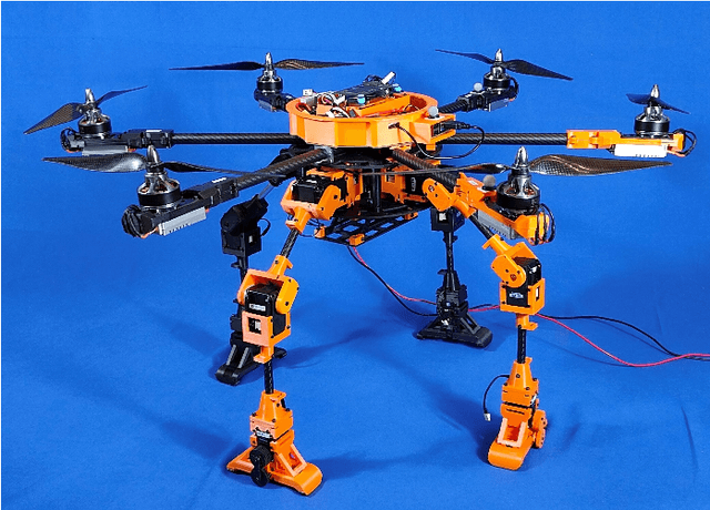 Figure 1 for MorphoGear: An UAV with Multi-Limb Morphogenetic Gear for Rough-Terrain Locomotion
