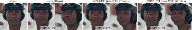 Figure 3 for Real-Time Radiance Fields for Single-Image Portrait View Synthesis
