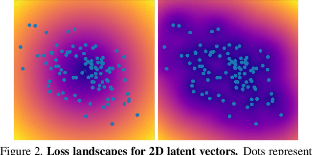 Figure 3 for JoIN: Joint GANs Inversion for Intrinsic Image Decomposition