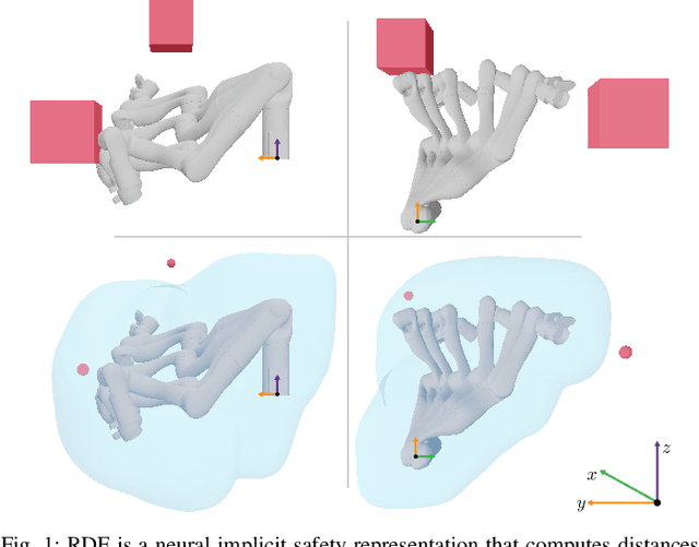 Figure 1 for Reachability-based Trajectory Design with Neural Implicit Safety Constraints