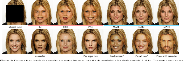 Figure 4 for Attack Deterministic Conditional Image Generative Models for Diverse and Controllable Generation