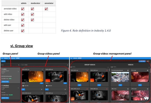 Figure 4 for INDEXITY: a web-based collaborative tool for medical video annotation