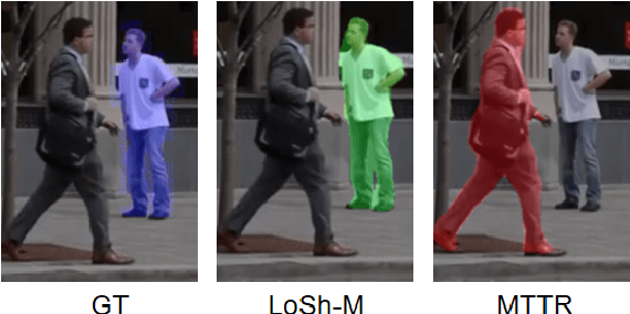 Figure 1 for LoSh: Long-Short Text Joint Prediction Network for Referring Video Object Segmentation