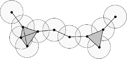 Figure 2 for Syntax-semantics interface: an algebraic model