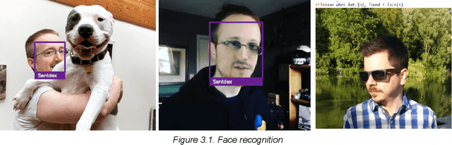 Figure 1 for Suspicious Vehicle Detection Using Licence Plate Detection And Facial Feature Recognition